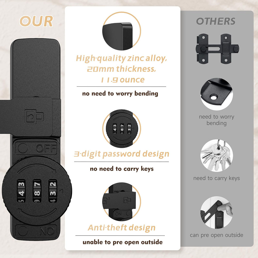 Security Barn Door Lock 3-Digi - Home Bathroom Lock review and price