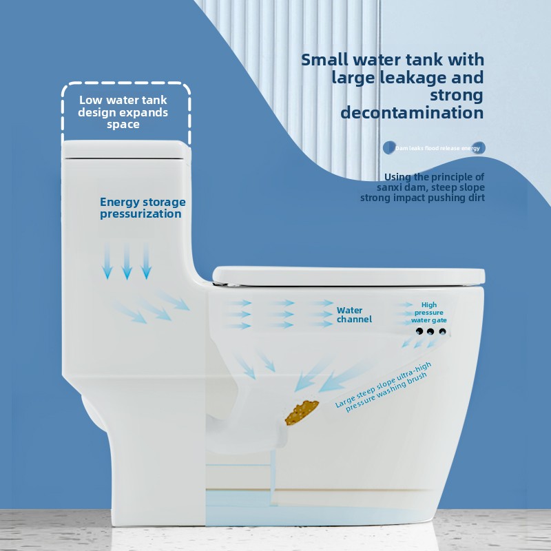 Wholesale Modern Dual-Flush Ce - Home Bathroom Ware review and price